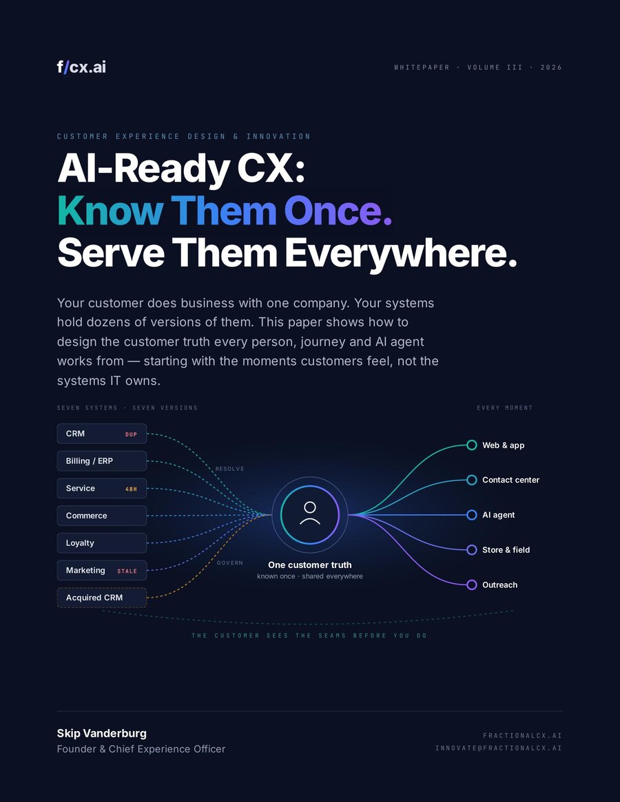 Cover of the f/cx.ai whitepaper AI-Ready CX: Know Them Once. Serve Them Everywhere.